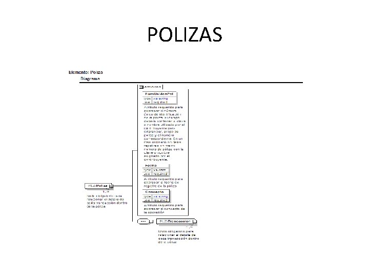 POLIZAS 