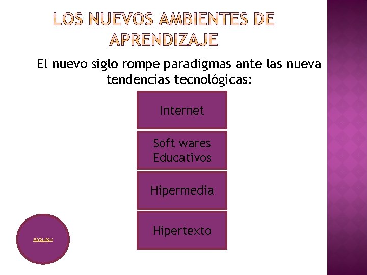 El nuevo siglo rompe paradigmas ante las nueva tendencias tecnológicas: Internet Soft wares Educativos
