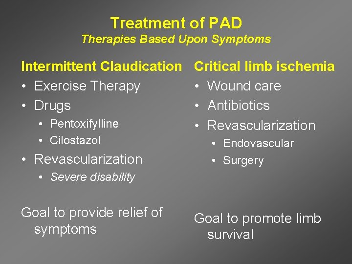 Treatment of PAD Therapies Based Upon Symptoms Intermittent Claudication Critical limb ischemia • Exercise