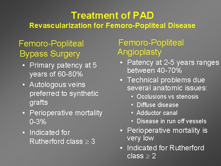 Treatment of PAD Revascularization for Femoro-Popliteal Disease Femoro-Popliteal Bypass Surgery • Primary patency at