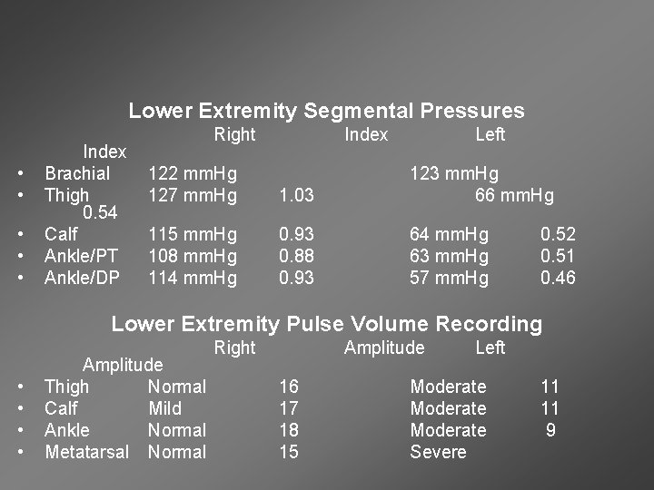 Lower Extremity Segmental Pressures • • • Index Brachial Thigh 0. 54 Calf Ankle/PT