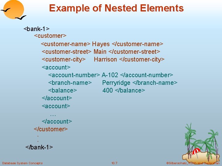 Example of Nested Elements <bank-1> <customer-name> Hayes </customer-name> <customer-street> Main </customer-street> <customer-city> Harrison </customer-city>