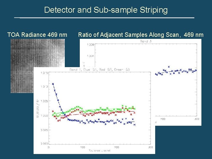 Detector and Sub-sample Striping TOA Radiance 469 nm Ratio of Adjacent Samples Along Scan,