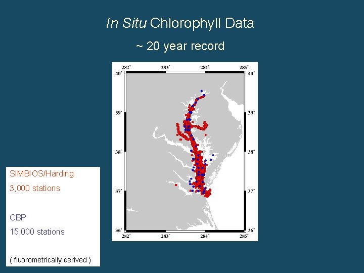 In Situ Chlorophyll Data ~ 20 year record SIMBIOS/Harding 3, 000 stations CBP 15,