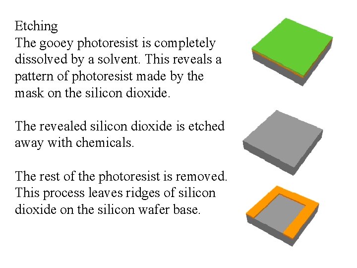 Etching The gooey photoresist is completely dissolved by a solvent. This reveals a pattern