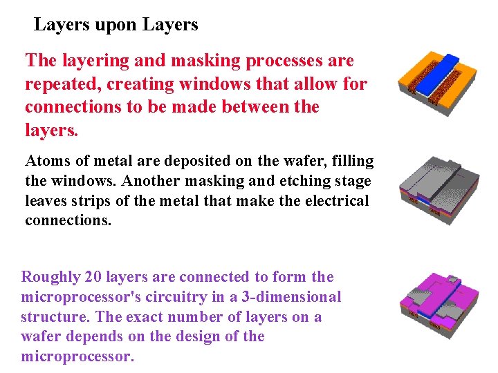 Layers upon Layers The layering and masking processes are repeated, creating windows that allow