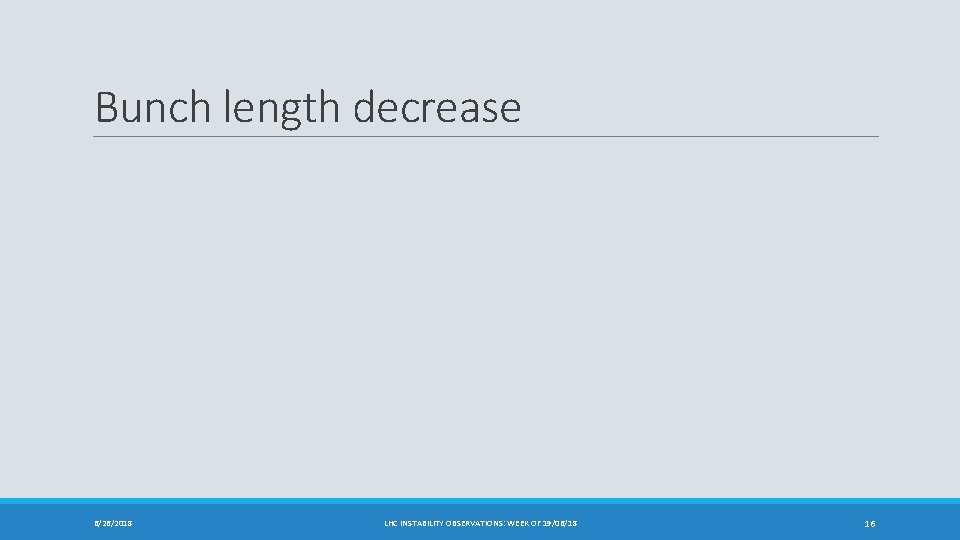 Bunch length decrease 6/26/2018 LHC INSTABILITY OBSERVATIONS: WEEK OF 19/06/18 16 