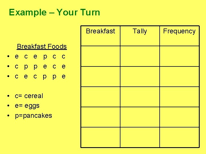 Example – Your Turn Breakfast Foods • e c e p c c •