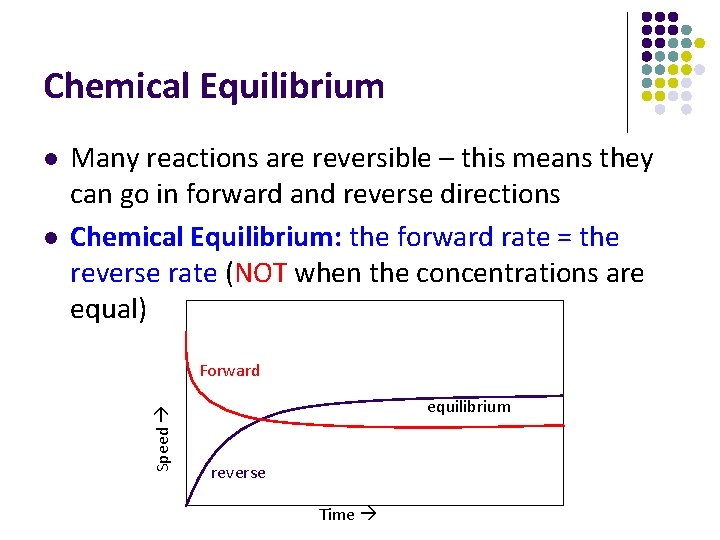 Chemical Equilibrium l Many reactions are reversible – this means they can go in