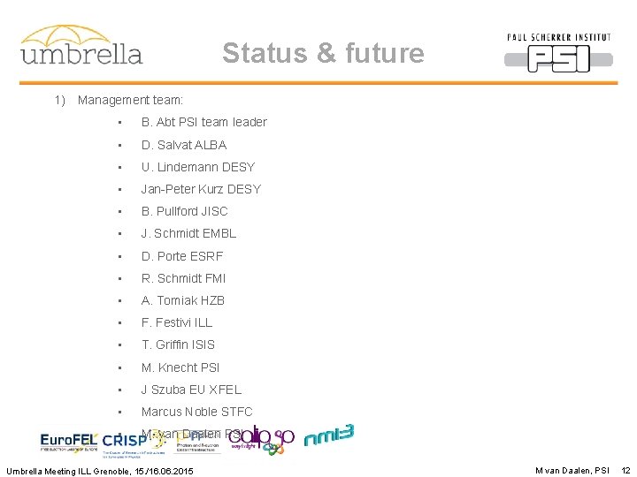 Status & future 1) Management team: • B. Abt PSI team leader • D.