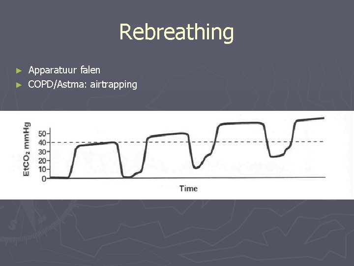 Rebreathing Apparatuur falen ► COPD/Astma: airtrapping ► 