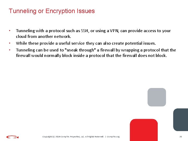 Tunneling or Encryption Issues • • • Tunneling with a protocol such as SSH,