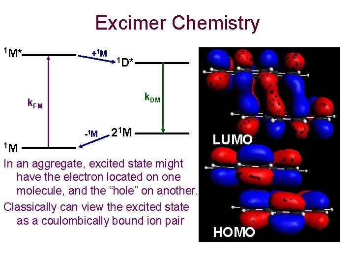 Excimer Chemistry 1 M* +1 M 1 D* k. DM k. FM -1 M