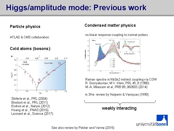 Higgs/amplitude mode: Previous work Condensed matter physics Particle physics no linear response coupling to