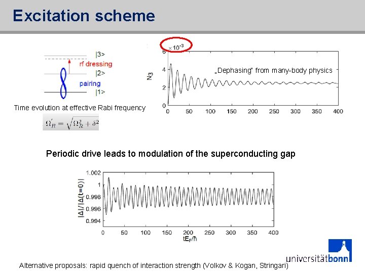 Excitation scheme „Dephasing“ from many-body physics Time evolution at effective Rabi frequency Periodic drive