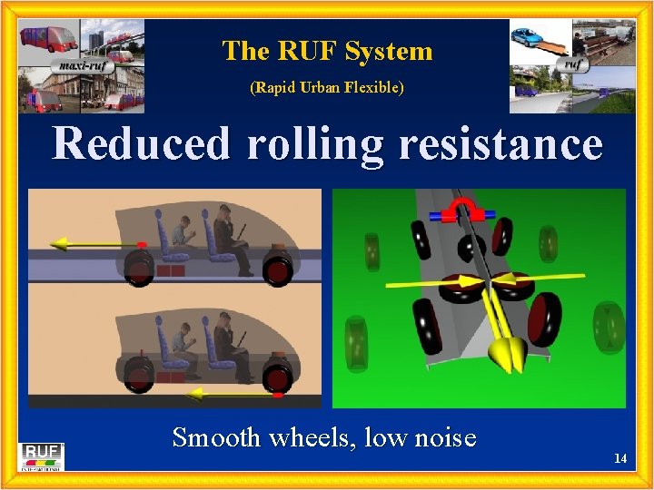 The RUF System (Rapid Urban Flexible) Reduced rolling resistance Smooth wheels, low noise 14