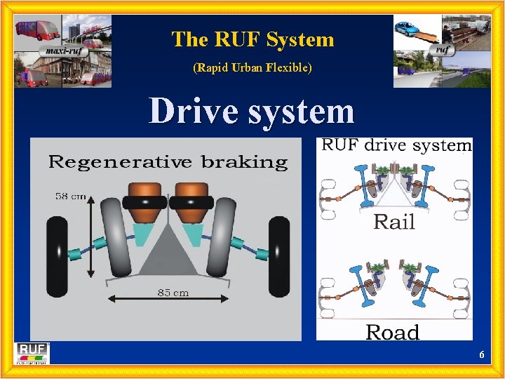The RUF System (Rapid Urban Flexible) Drive system 6 