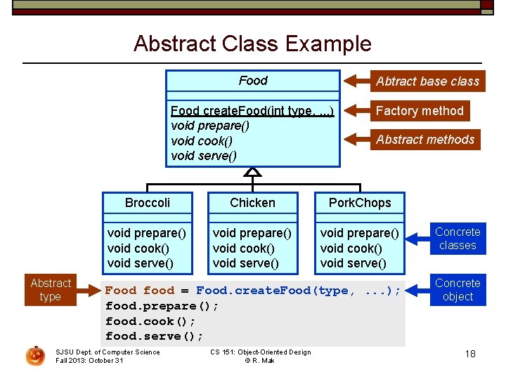 Abstract Class Example Food Abtract base class Food create. Food(int type, . . .