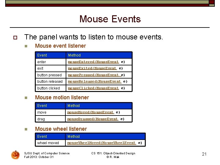 Mouse Events o The panel wants to listen to mouse events. n n n