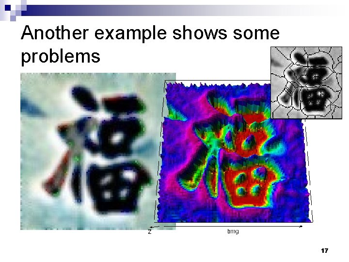 Another example shows some problems 17 