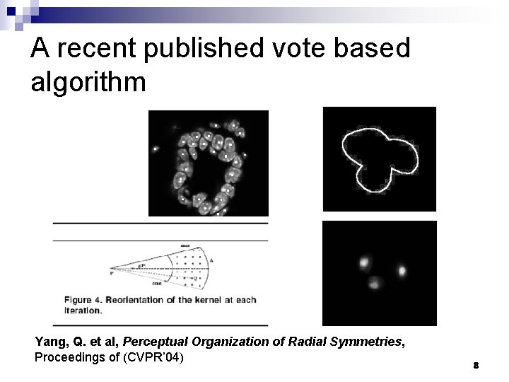 A recent published vote based algorithm Yang, Q. et al, Perceptual Organization of Radial