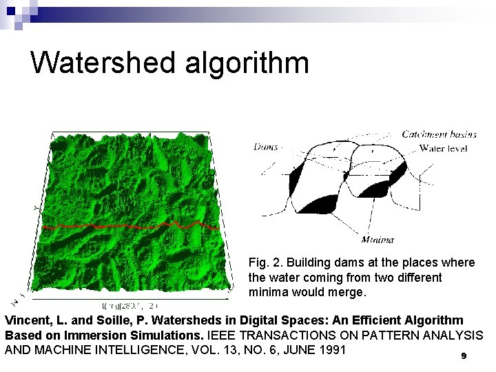 Watershed algorithm Fig. 2. Building dams at the places where the water coming from
