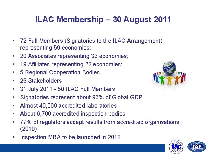 ILAC Membership – 30 August 2011 • 72 Full Members (Signatories to the ILAC