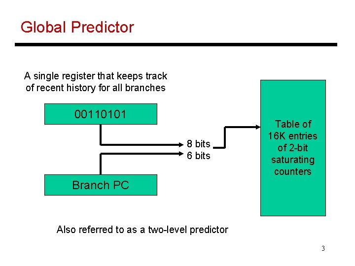 Global Predictor A single register that keeps track of recent history for all branches