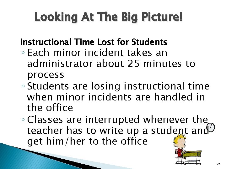 Looking At The Big Picture! Instructional Time Lost for Students ◦ Each minor incident