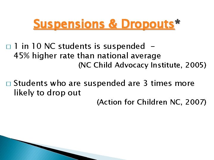 Suspensions & Dropouts* � 1 in 10 NC students is suspended 45% higher rate