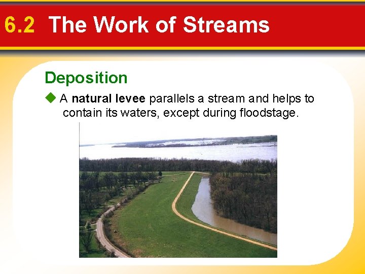 6. 2 The Work of Streams Deposition A natural levee parallels a stream and
