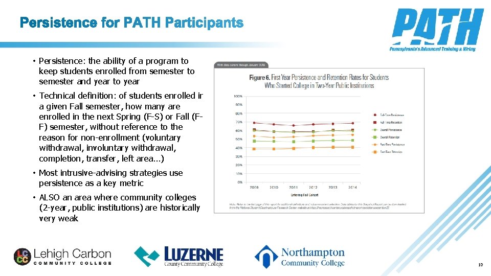  • Persistence: the ability of a program to keep students enrolled from semester