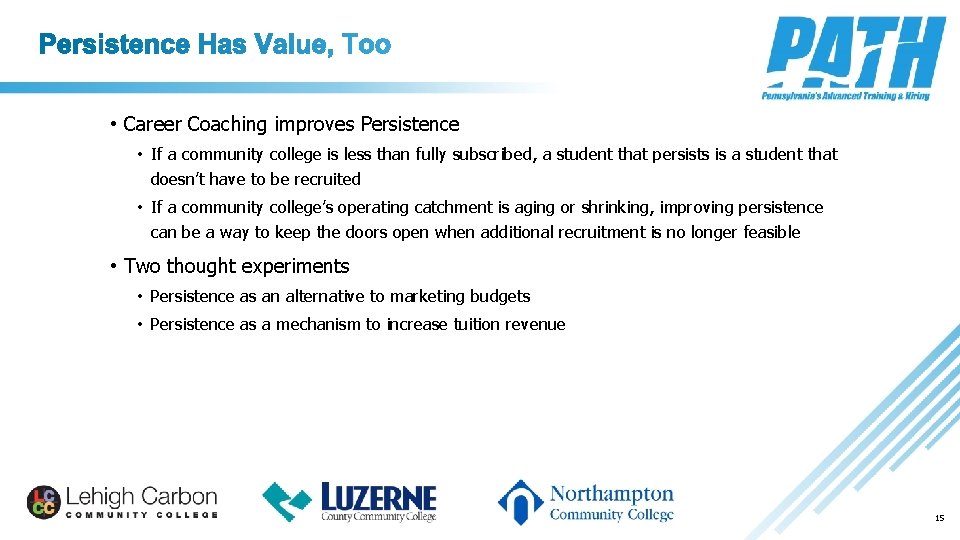  • Career Coaching improves Persistence • If a community college is less than