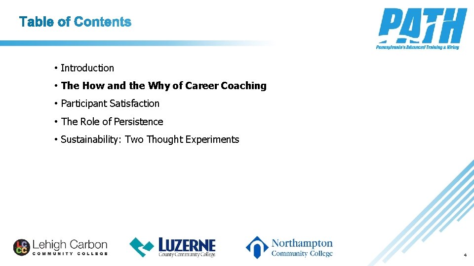  • Introduction • The How and the Why of Career Coaching • Participant