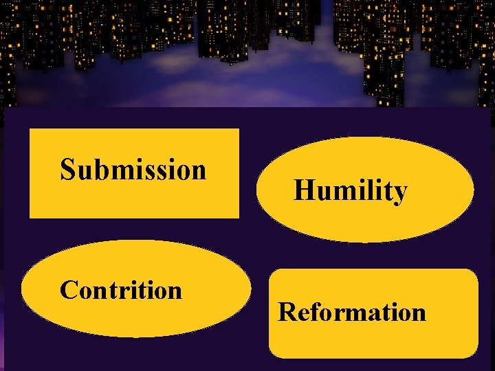 Submission Contrition Humility Reformation 
