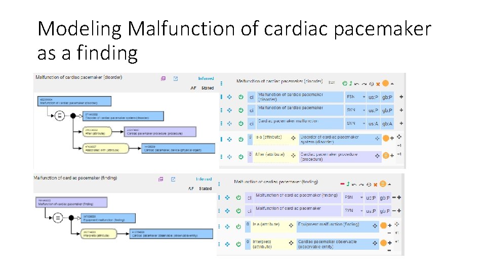 Modeling Malfunction of cardiac pacemaker as a finding 