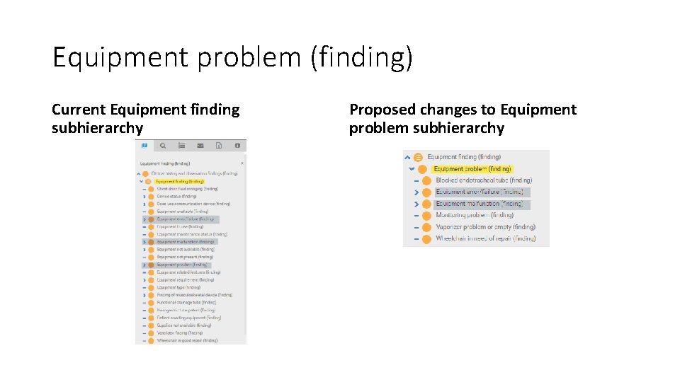 Equipment problem (finding) Current Equipment finding subhierarchy Proposed changes to Equipment problem subhierarchy 