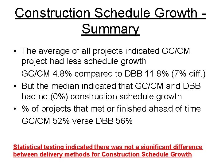 Construction Schedule Growth Summary • The average of all projects indicated GC/CM project had