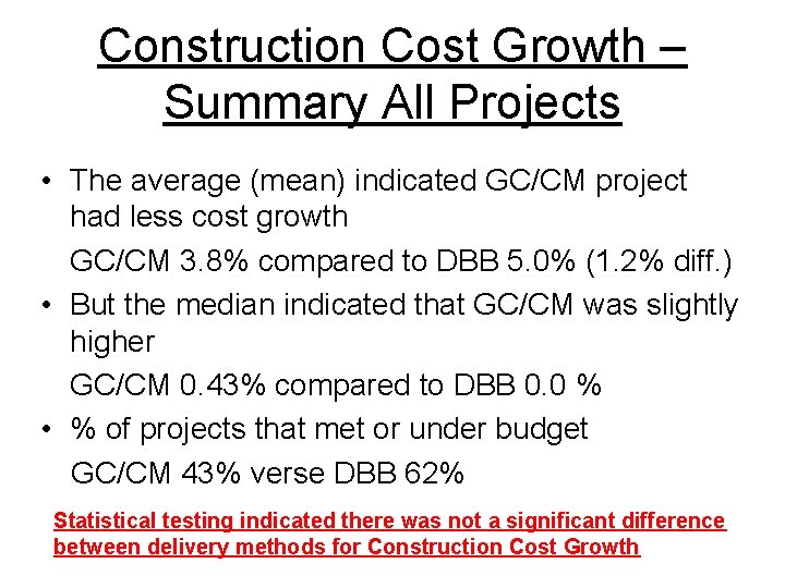 Construction Cost Growth – Summary All Projects • The average (mean) indicated GC/CM project