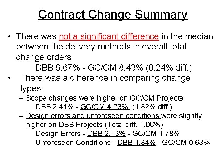 Contract Change Summary • There was not a significant difference in the median between
