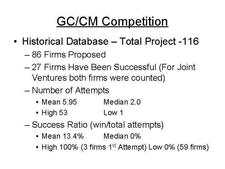 GC/CM Competition • Historical Database – Total Project -116 – 86 Firms Proposed –