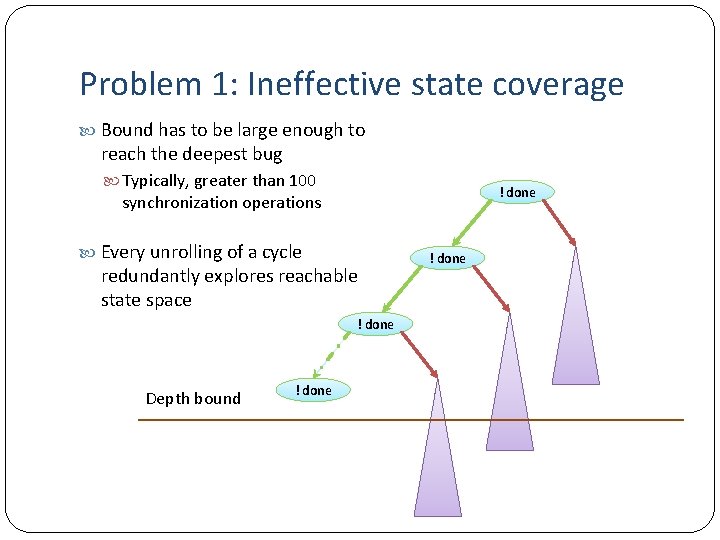 Problem 1: Ineffective state coverage Bound has to be large enough to reach the