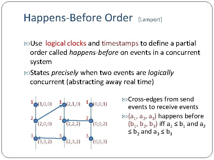 Happens-Before Order [Lamport] Use logical clocks and timestamps to define a partial order called
