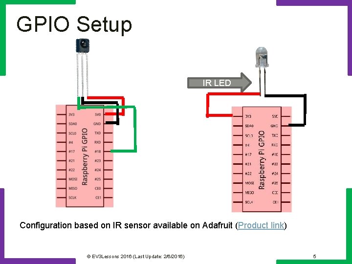 GPIO Setup IR LED Configuration based on IR sensor available on Adafruit (Product link)