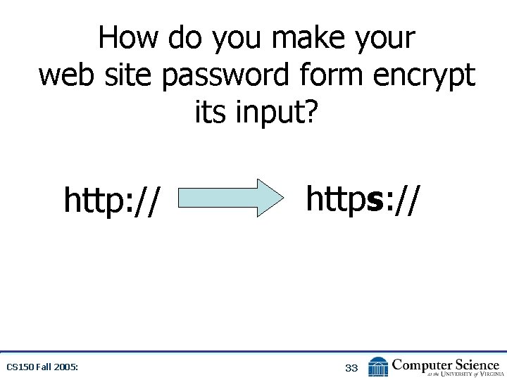 How do you make your web site password form encrypt its input? http: //