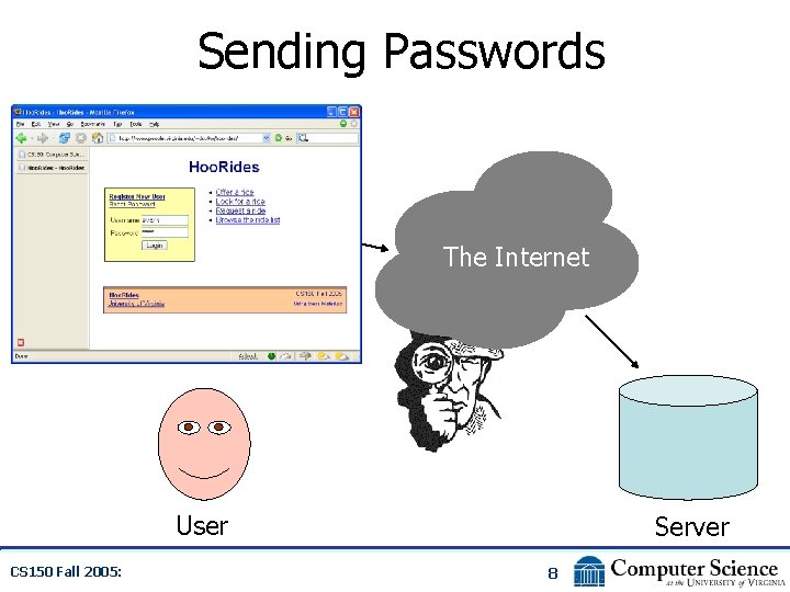 Sending Passwords Encrypt The Internet User CS 150 Fall 2005: Server 8 