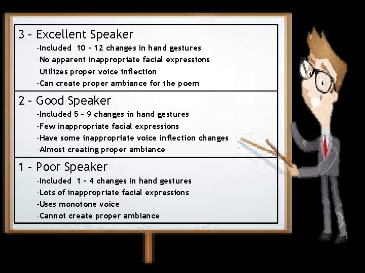 3 – Excellent Speaker –Included 10 – 12 changes in hand gestures –No apparent