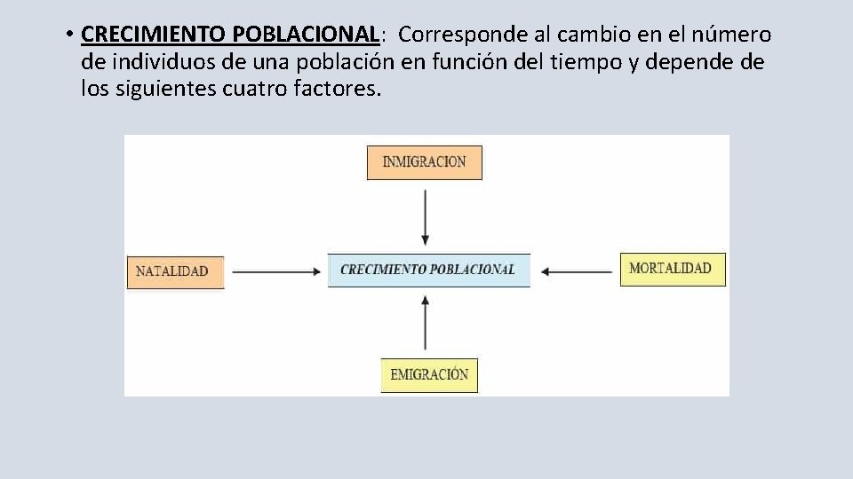  • CRECIMIENTO POBLACIONAL: Corresponde al cambio en el número de individuos de una