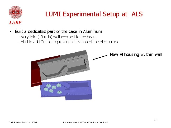 LUMI Experimental Setup at ALS • Built a dedicated part of the case in