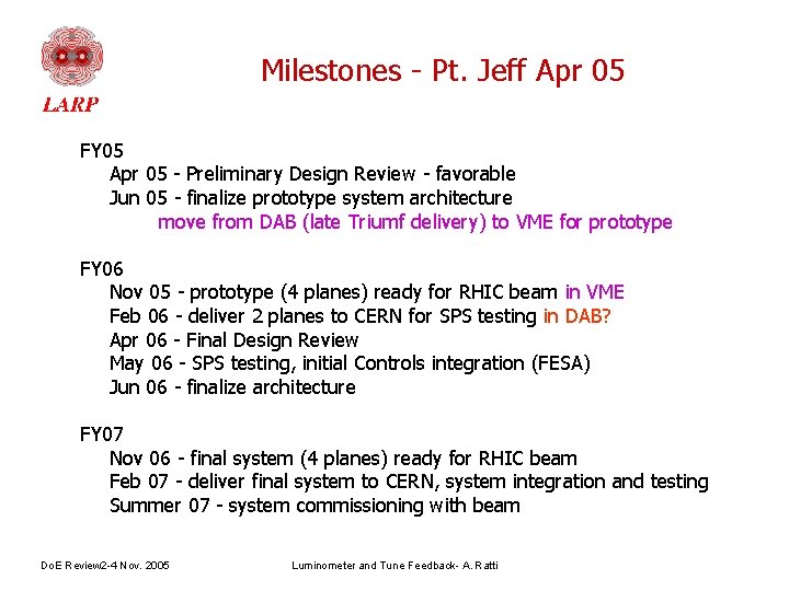 Milestones - Pt. Jeff Apr 05 FY 05 Apr 05 - Preliminary Design Review